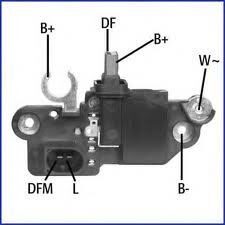 ΚΑΡΒΟΥΝΑΚΙ ΔΥΝΑΜΟΥ ΑΥΤΟΜΑΤΟΣ 14V για BOSCH (VR-B254) 139925