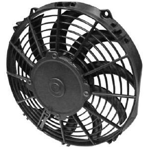 ΒΕΝΤΙΛΑΤΕΡ 24V ΩΘΗΣΕΩΣ Φ29cm
